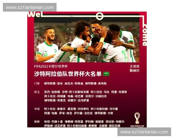 全力冲击世界杯：打造最强阵容迎接足球盛宴挑战