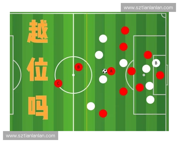 深入解析足球比赛中何为越位判罚及相关规则全面关键知识要点详析